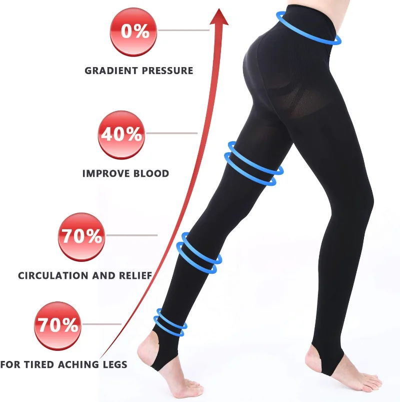 Compression Sock Medical - جوارب ضاغطة للتنحيف 20-30 ملم زئبق،